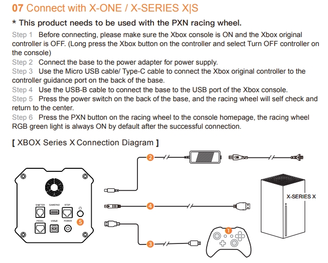 Connect with X-ONE / X-SERIES X|S