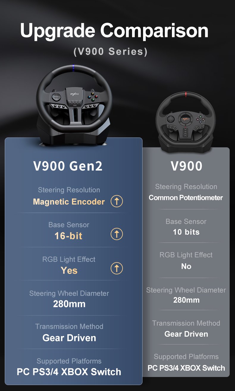 V900 GEN2-13